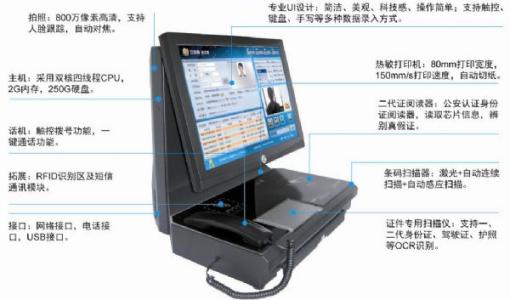 营口自贸区访客系统五号