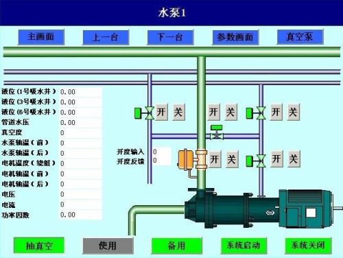 营口自贸区水泵自动控制系统八号